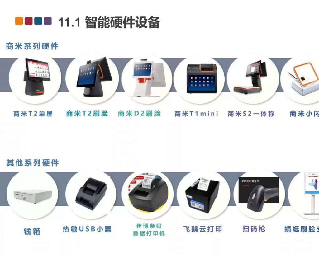 千呼智慧新零售独立版全套开源源码+小程序+PC代码+APP代码版本V2.0最新(包更新)