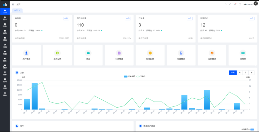 CRMEB商城源码开源标准版v5.2.1+后端+前端uni-app开源+安装教程 CRMEB商城源码开源标准版v5.2.1+后端+前端uni-app开源+安装教程