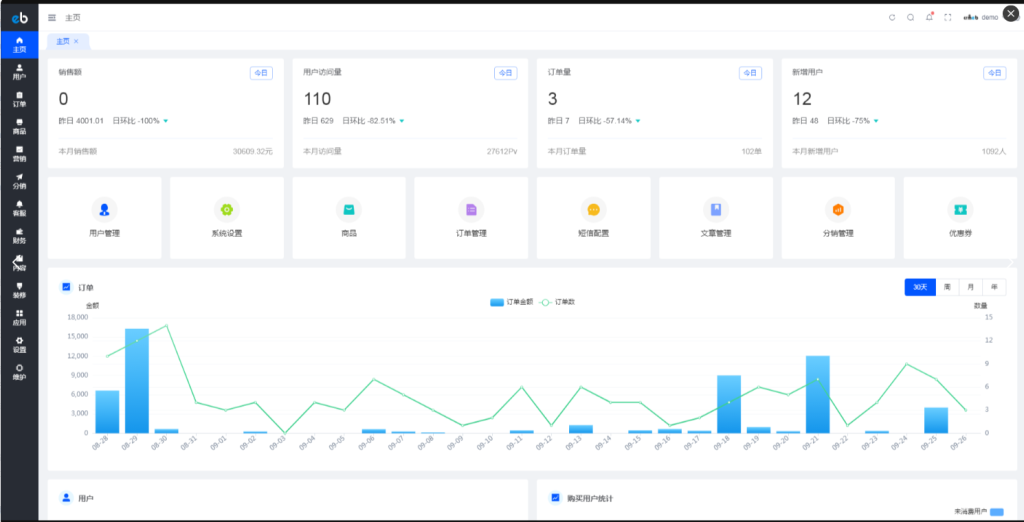 CRMEB商城源码开源标准版v5.2.1+后端+前端uni-app开源+安装教程