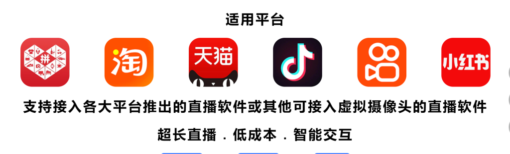 数字人直播短视频混剪SAAS源码 数字人直播短视频混剪SAAS源码
