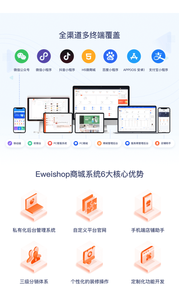 【SAAS账号】eweishop新零售分销商城系统（尊享版源码）