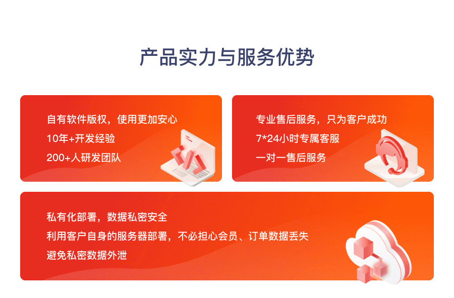 【SAAS账号】eweishop新零售分销商城系统（尊享版源码）