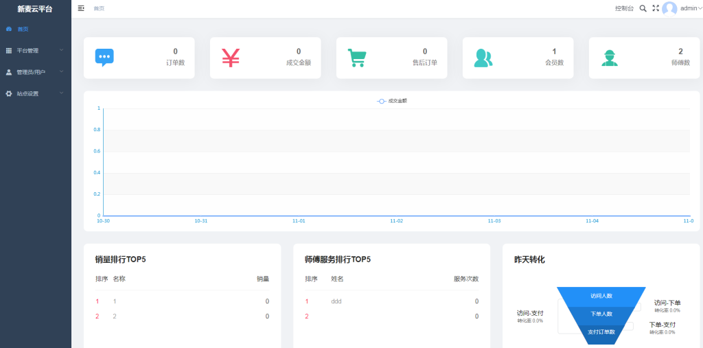 新麦同城到家预约上门最新V3小程序全开源unipp开源前端+小程序端