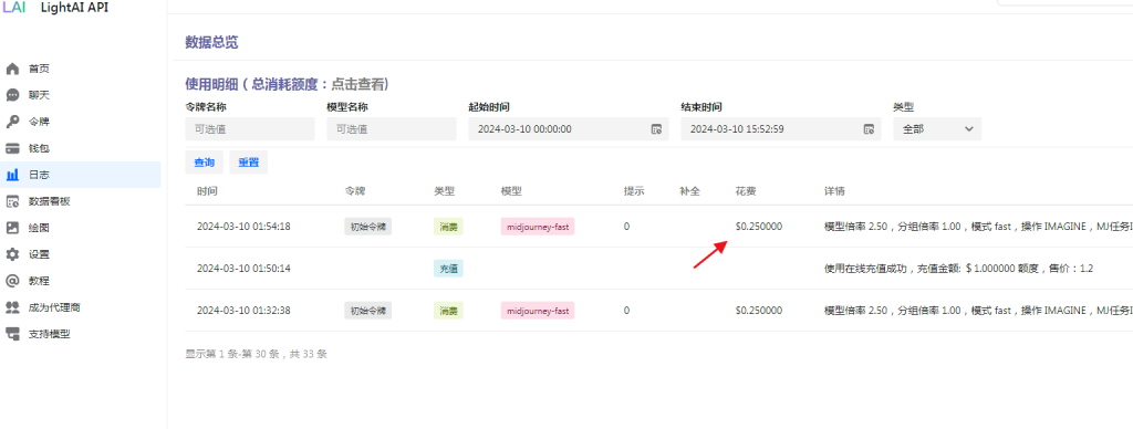 NineAi系统midjourney及GPT4中转接口使用说明