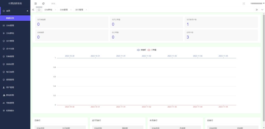 2024修复支付九块九进群带分销/付费进群带定位源码下载