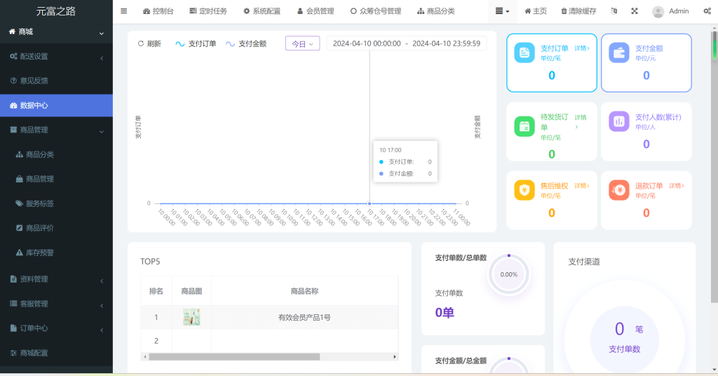 2024众筹商城源码 众筹商品平台 商城加共识元富之路 网上商城众筹（修复）