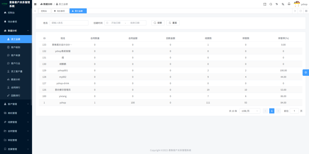 【JAVA版】意象CRM客户关系管理系统+uniapp全开源 【JAVA版】意象CRM客户关系管理系统+uniapp全开源